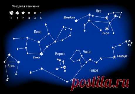 Звездопад с 3 до 12 января - Наука и жизнь