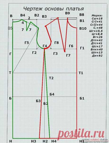 Простые правила построения выкройки-основы дают возможность сделать индивидуальную выкройку