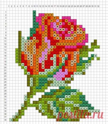 Розы. Вышивка. Схемы.

#вышивка@handmade_blog
