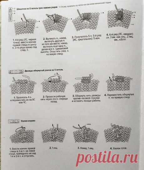 Условные обозначения к схемам японских узоров. История Хитоми Шида | Стильное вязание KNITMILO | Дзен