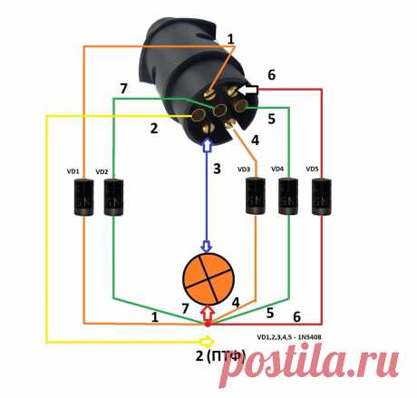 Проверка розетки прицепного без прицепа | AvtoTechLife | Яндекс Дзен