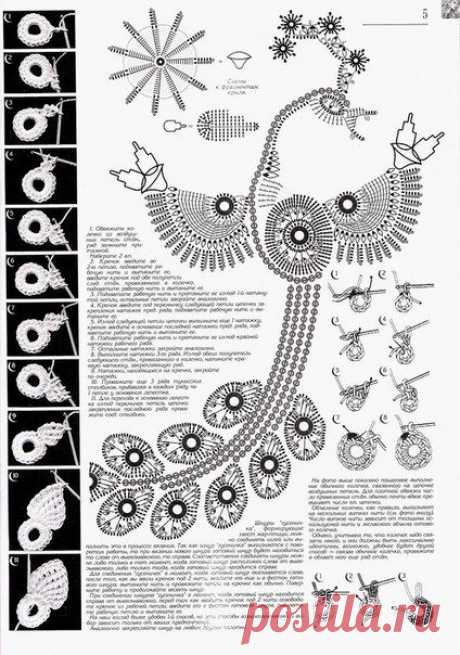 Рукоделие : вязание крючком,модели,схемы,уроки | VK
