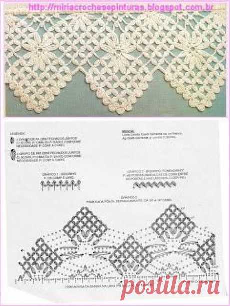 FULL OF EDGINGS.. #inspiration_crochet_diy GB ...  |  Pinterest: инструмент для поиска и хранения интересных идей