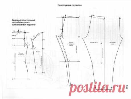 Построение выкройки сильно облегающих трикотажных изделий
Английский метод конструирования, из книги Уинифреда Алдрича.

ВыкройкиЛегко.рф
#выкройки #полезное