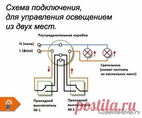 Проходной выключатель Всем привет, Думаю многие сталкивались с необходимостью использования проходного выключателя. Например в длинном коридоре. Проблем вообщем то нет, просто покупаете два проходных выключателя и тяните к каждому трёх жильный кабель... Но в моем случае мне нужно было для удобства ЧЕТЫРЕ выключателя и