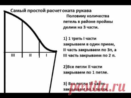 Новичкам-вязальщицам самый простой расчет формирования оката рукава