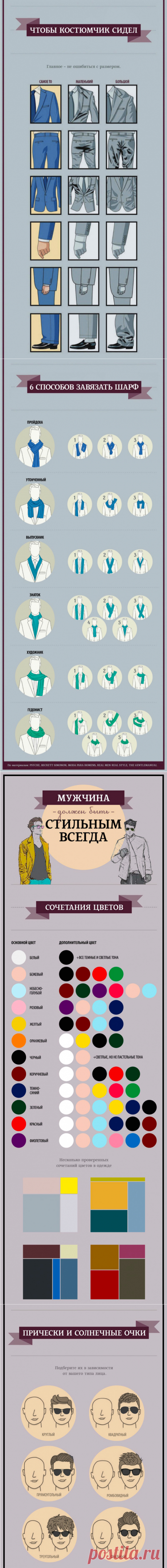 Гид по мужскому стилю: 15 правил, которые стоит знать каждому мужчине – Фитнес для мозга