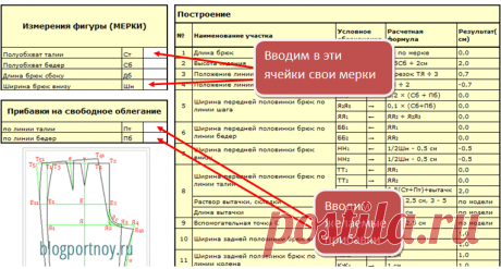 Таблица-калькулятор для построения детских брюк