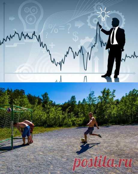 Инвестиции в фондовый рынок | Источники дохода