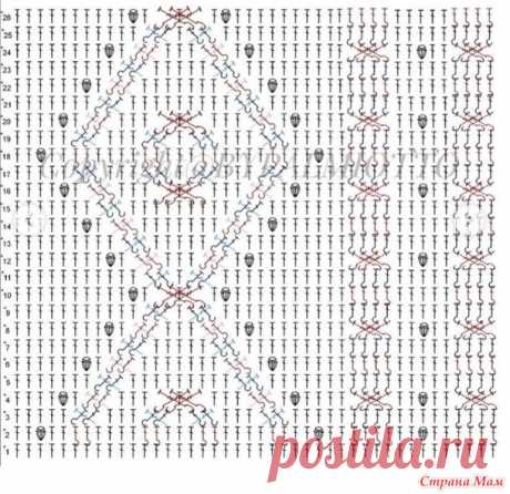Теплая безрукавка с высоким воротником (схема узора). - Все в ажуре... (вязание крючком) - Страна Мам