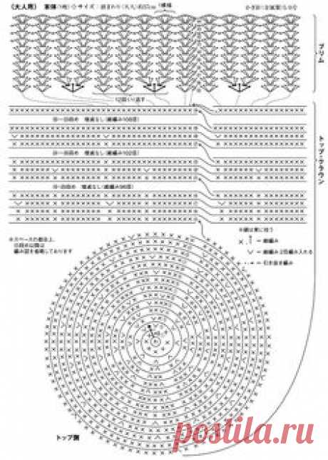 코바늘 모자 / 엄마와 딸이 함께...예쁜 커플 코바늘 챙 모자 도안 이미지를 클릭하면 원본도안을 볼 수 있...