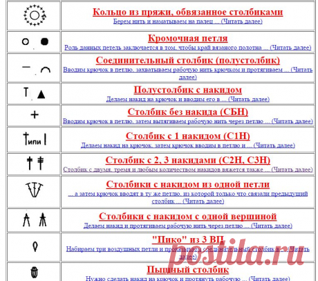 Расшифровка схем для вязания крючком - видео + подробное описание