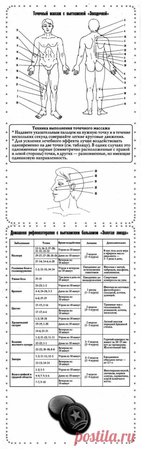 Точечный массаж с вьетнамской &quot;Звездочкой&quot;
украшение новогоднего стола