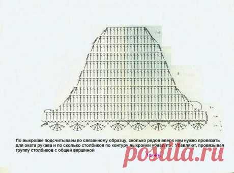 вязание оката рукава крючком видео мастер класс: 2 тыс изображений найдено в Яндекс.Картинках