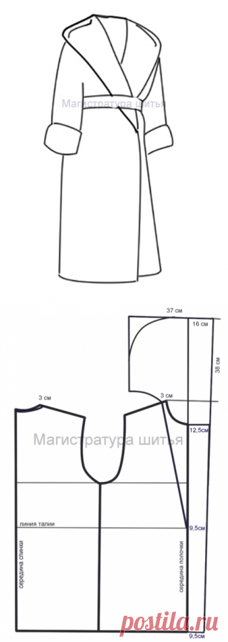 "Кройка и шитье для начинающих портных" » Архив сайта Выкройка пальто с капюшоном | "Кройка и шитье для начинающих портных"