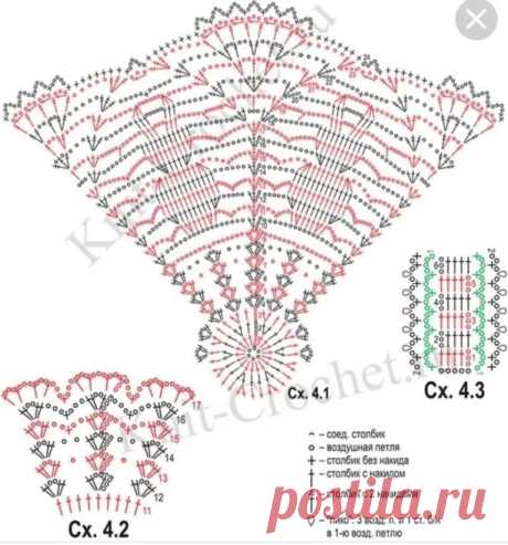 Салфетки крючком 🧶