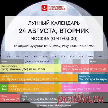 Астрологический прогноз на вторник, 24 августа 2021 года
Благоприятное время до 13:48. Можно совершать крупные покупки, финансовые вложения, приобретать золото, украшения, недвижимость и автомобили. Если ничего грандиозного вы пока не собираетесь покупать, то есть следующий вариант: постарайтесь это время наполнить приятными событиями или даже просто мыслями, чтобы они потом повторились еще....
Читай дальше на сайте. Жми подробнее ➡