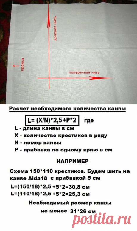 КАК ПРАВИЛЬНО ВЫРЕЗАТЬ и РАСЧИТАТЬ КАНВУ?