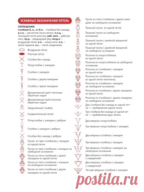 Расшифровка условных обозначений для крючка, все понятно и ясно, забираем)