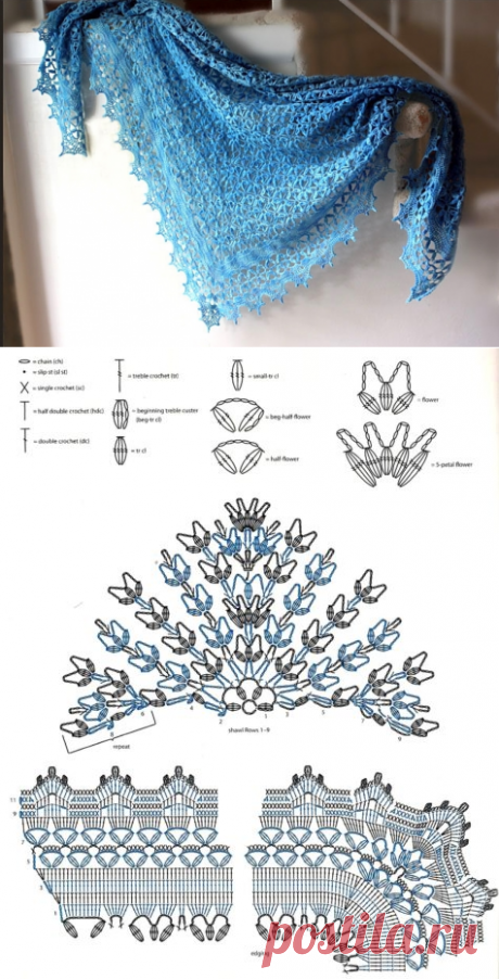 Вязаная крючком шаль схема. Как связать шаль крючком | Я Хозяйка