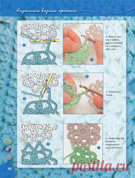 Пошаговый самоучитель вязания крючком. Урок 19