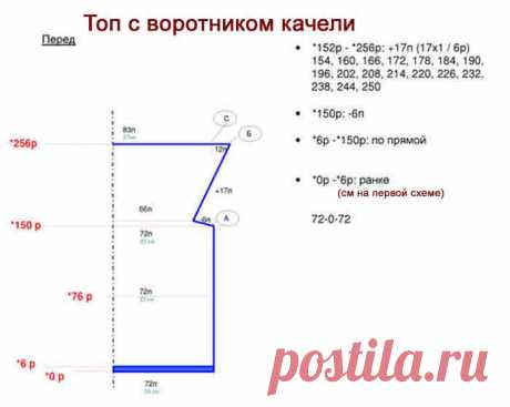 Вяжем топ с воротом качели на вязальной машине: чертежи и расчеты