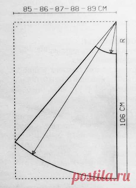 Выкройка юбки-колокол длиной в пол | СЛИЯНИЕ СТИЛЕЙ