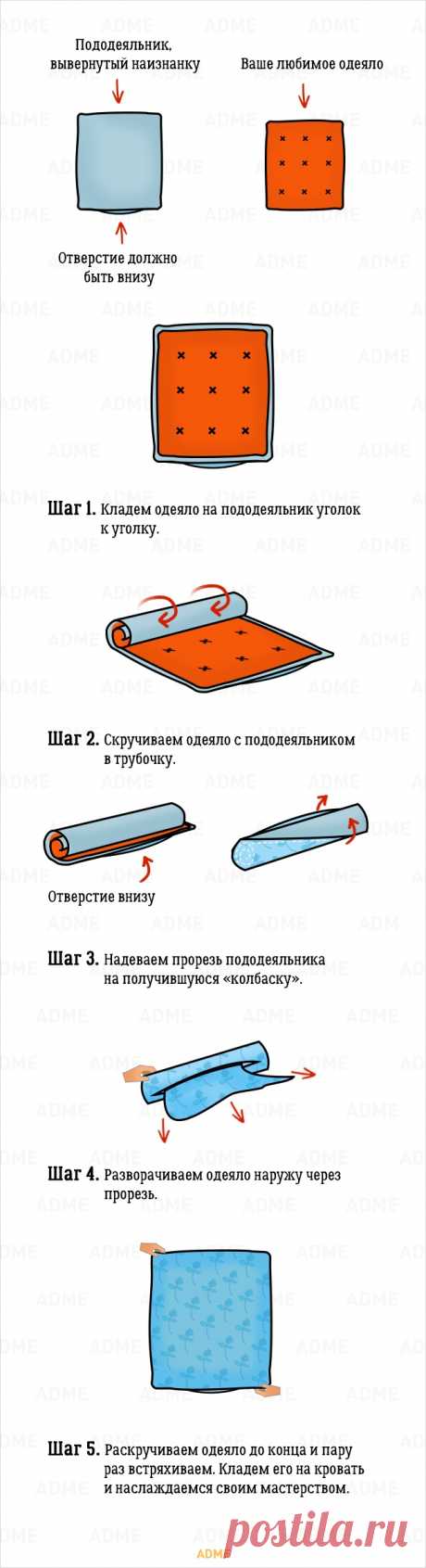 Самый легкий способ заправить одеяло в пододеяльник