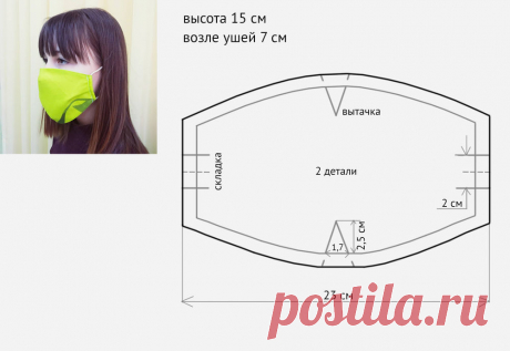 Как сшить маску для лица: еще 5 выкроек защитных масок | Журнал Ярмарки Мастеров