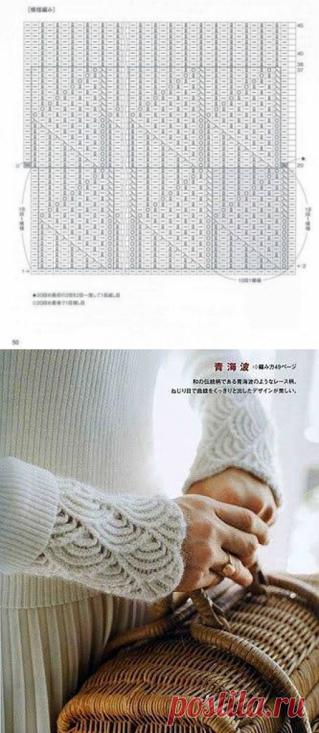 Knitting Handmade Вязание