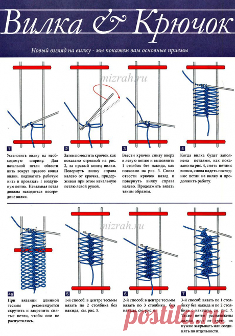 Вилка: основные приемы вязания в картинках.