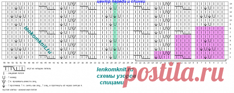 Джемпер спицами - схема узора