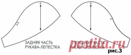 Выкройка рукава-лепестка | pokroyka.ru-уроки кроя и шитья