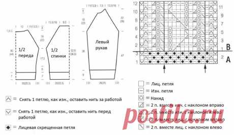 Модели спицами из хлопка на лето и весну от Lana Grossa: джемперы, топы и жакет | Вяжем вместе! | Дзен