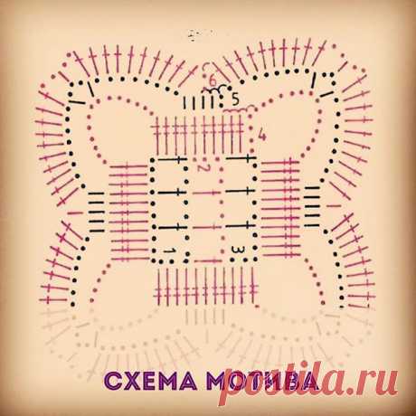 #схемавязания #схемасалфетки #салфеткакрючком #вязание #хобби #ручнаяработа #knitting #ganchillo #örgü #crochet #pattern #patterns #crocheting #instacrochet #ilovecrochet #croche #crochê #häkeln #handmade