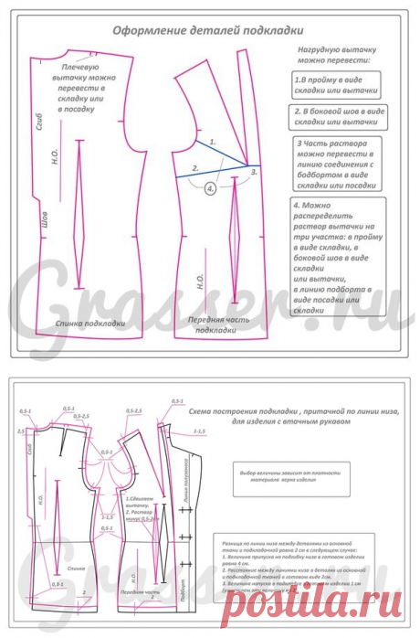 Построение подкладки для плечевых изделий
