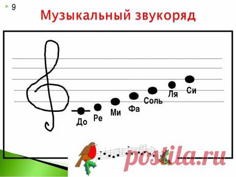 Каким действием на человека обладают определенные ноты. 
1. Нота «До» применяется в музыкотерапии для воздействия на: 
- костную систему (при болезнях ног, неподвижности суставов и проблемах с лодыжками); - мышцы нижней части спины, седалищный нерв; - простату; - кишечник (при запорах или диарее). 
 нота «До» отвечает за обоняние, помогает справиться с меланхолией и страхами.  прослушивание ноты «До» поднимает уровень гемоглобина в крови, помогает наладить кровообращение.