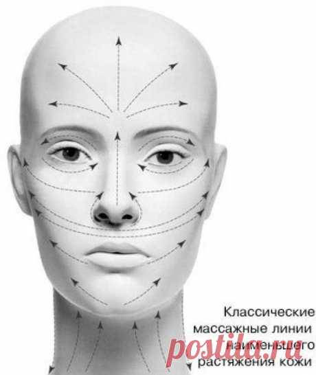 САМОМАССАЖ ЛИЦА ПО МЕТОДУ И. 3. ЗАБЛУДОВСКОГО. 

Данная методика рекомендуется для укрепления мышц и кожи лица, предотвращения возникновения морщин и устранения уже имеющихся. 

Такой массаж рекомендуется проводить вечером, за 2 часа до сна. Длительность процедуры составляет от 2 до 5 минут. 

Самомассаж по методу Заблудовского рекомендуется использовать при неврите лицевого нерва и головных болях. 

Самомассаж профессора Заблудовского включает в себя в основном разминающи...