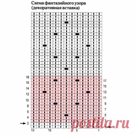 Вяжем женский свитерок. 7 моделей со схемами | Вязание с Paradosik_Handmade | Дзен