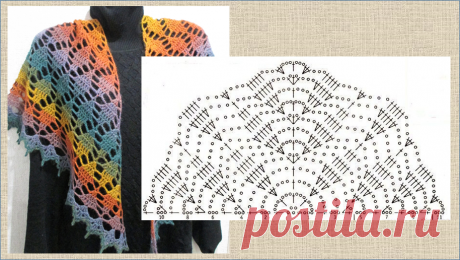 10 ярких и красочных шалей и накидок со схемами - для того, чтобы подчеркнуть краски осени | МНЕ ИНТЕРЕСНО | Яндекс Дзен