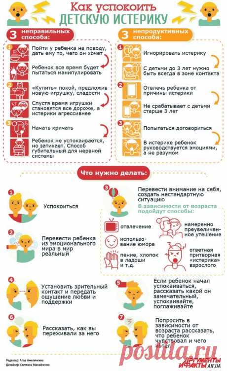 (813) Как справиться с детской истерикой | Здоровье ребенка | Здоровье | АиФ Украина | про жизнь