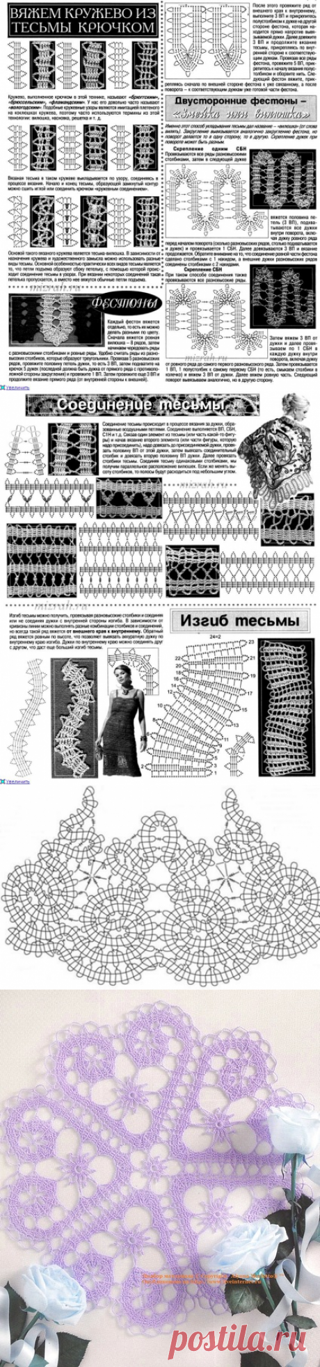 брюгское кружево | Записи в рубрике брюгское кружево | Дневник Larisa101284