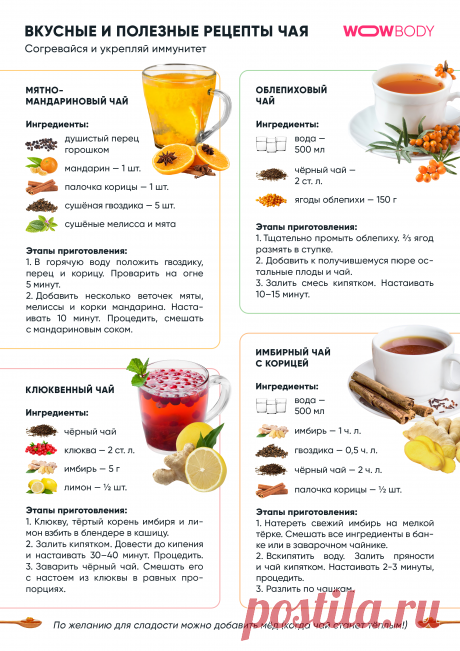 371037-vkusnye_i_poleznye_recepty_caa.png (2480×3508)