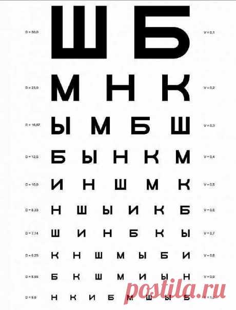 Врач назвала причину резкого ухудшения зрения
Здоровье и народная медецина