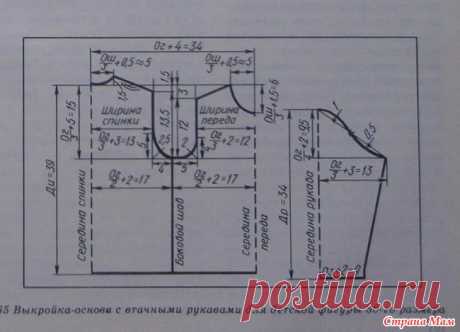 Детская выкройка по максимовой на 30 размер(ог 60, рост 104) - Страна Мам