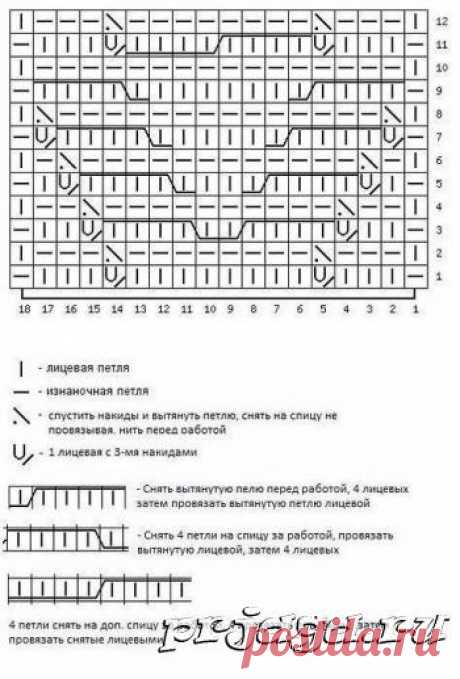 Жилет – пончо спицами от Елены Федосеевой