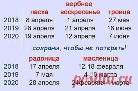 Православный календарь 2018

Важные даты 2018-2020г. СОХРАНИ, ЧТОБЫ НЕ ПОТЕРЯТЬ!
Православный календарь 2018

Показать полностью…