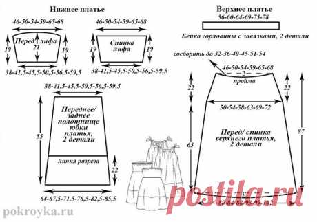 Выкройка платья а-ля Шанель