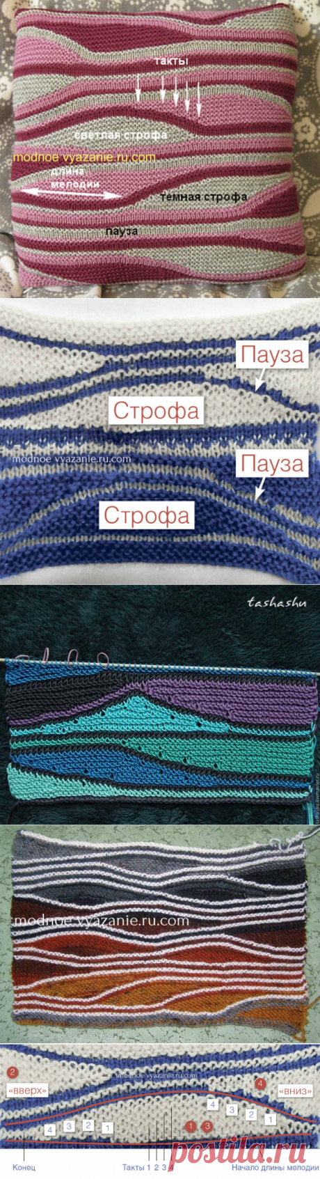 Что такое swing-knitting и как вязать в этой технике - Klubok - Modnoe Vyazanie.ru.com