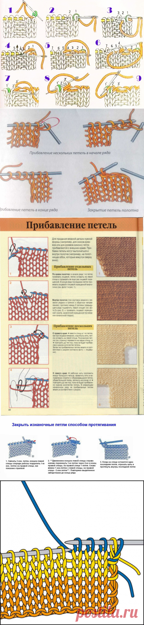 Подсказки для вязания спицами - в картинках! Процессы работы в вязании спицами! | Юлия Жданова | Яндекс Дзен